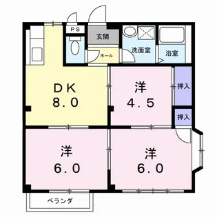 エルディム渡辺B【2階】の間取り