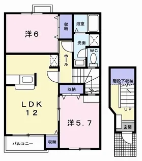 ヴィラアヴェニュー【2階】の間取り