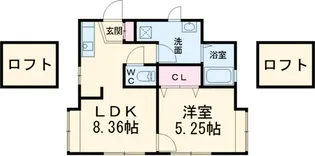 バークレイビラ【201号室】の間取り