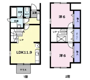 アビテイスⅢ【1階】の間取り