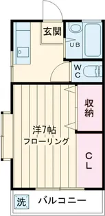 フジハイツ【208号室】の間取り
