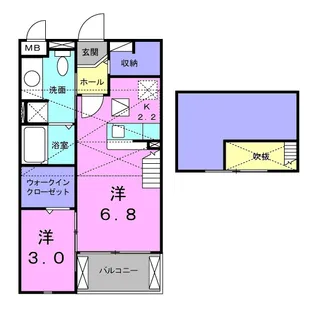 サンハウス【2階】の間取り
