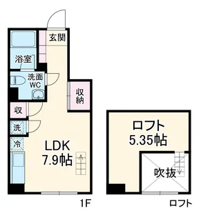 アーブルフレールB棟【101号室】の間取り