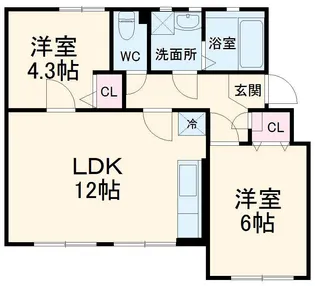 なるみグリーンコーポ【2階】の間取り