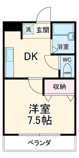 ピア・エフ湘南【201号室】の間取り