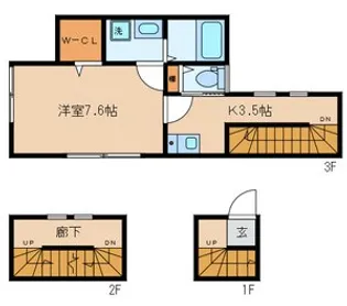 プライムガーデン中馬込【3階】の間取り