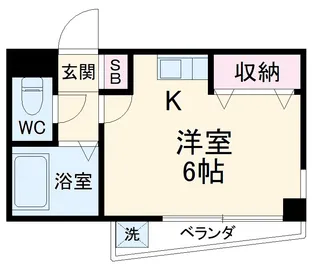 メゾン・ミューズ【2階】の間取り