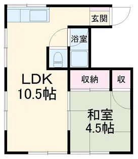 第3スエヒロハイツ【2階】の間取り