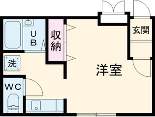 MODULOR武蔵野中町【3階】の間取り