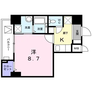 パサージュ【7階】の間取り