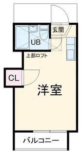ケントハウス【2階】の間取り
