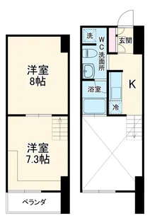 リブシス浦和【7階】の間取り