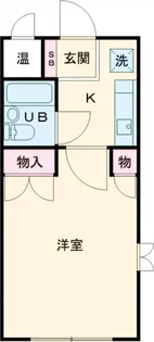 フラット用賀【2階】の間取り