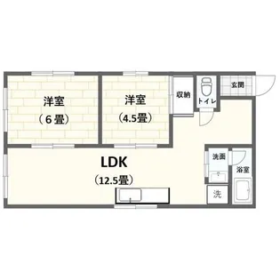 Gut alt Misono【2B号室】の間取り