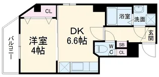 second coral【3階】の間取り