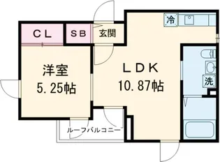 サラスヴァティー【3階】の間取り