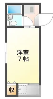 エトワール若葉【2階】の間取り