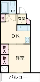 駅前通りハイツ【305号室】の間取り
