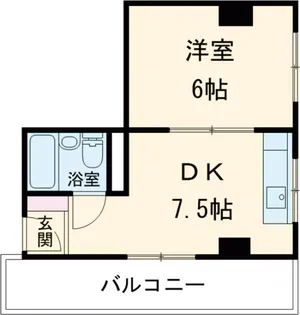 ポートライフマンション【502号室】の間取り