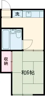 小喜久荘【101号室】の間取り