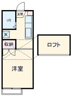 浜岡ハイツB【101号室】の間取り