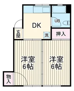 サンワビル【503号室】の間取り
