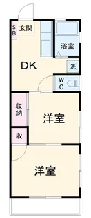 リエス東川口【1階】の間取り