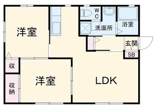 ソレーユB【101号室】の間取り