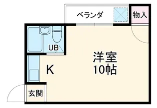 グレースフリー上野【101号室】の間取り