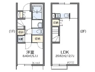 レオネクストカイトⅡ【104号室】の間取り