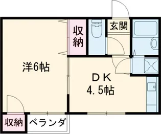 コーポエル【2階】の間取り