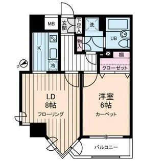 Belle Vue新中野【601号室】の間取り