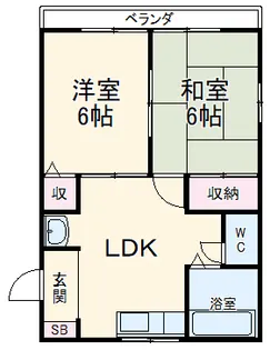 鈴木フラワーコーポ【2階】の間取り