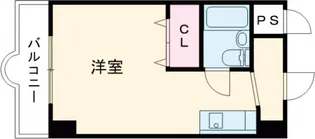 長岡プラザ【513号室】の間取り