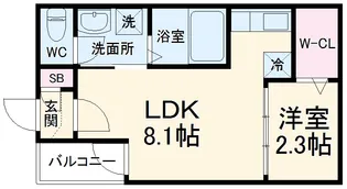 ハーモニーテラス野田Ⅱ【2階】の間取り