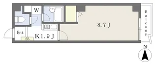 アーバンシティ栄生【208号室】の間取り