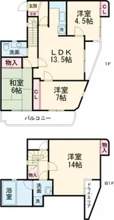 エトワール天沼【101号室】の間取り