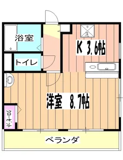 ミリアビタNO.8【2階】の間取り