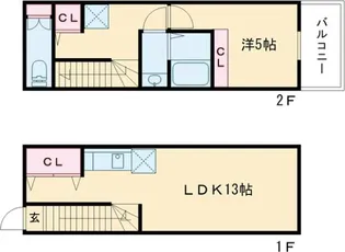 プライムガーデン千歳烏山【2階】の間取り