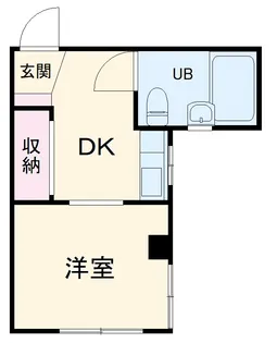 大倉ビル【405号室】の間取り