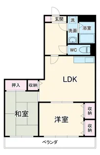 ビバリーヒルズⅠ【3階】の間取り