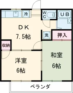 セントライトパレス【2階】の間取り