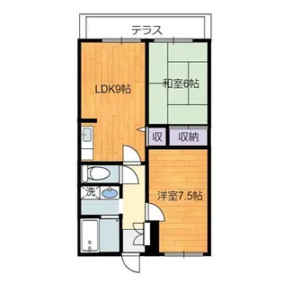 サンビレッジ静岡西D【201号室】の間取り