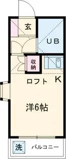 サンフレンズ経堂【3階】の間取り