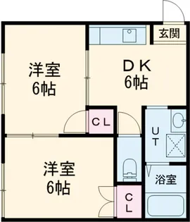 城間ハイツ【1階】の間取り