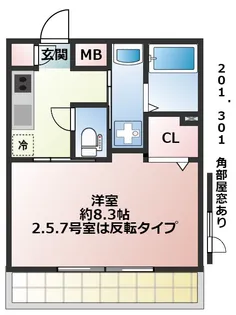 プロスぺリタ大宮S【2階】の間取り