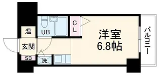 リバティー多摩川【906号室】の間取り