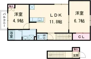 ファミーユ【201号室】の間取り