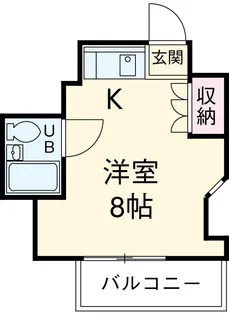 スタンフォードシティ三軒茶屋【303号室】の間取り