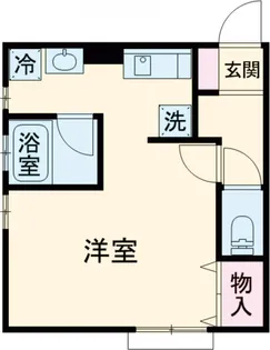 エステート西小山【201号室】の間取り